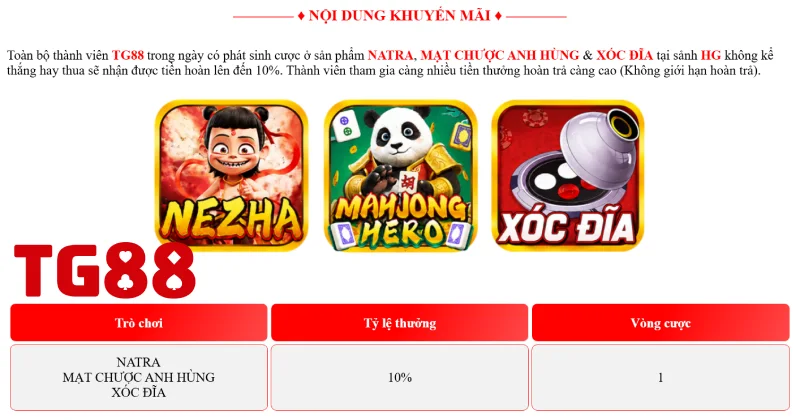 Hoàn tiền hàng ngày Sảnh HG lên đến 10%